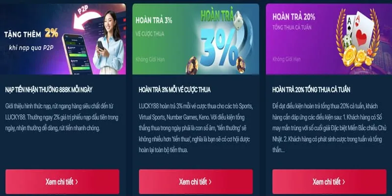 Tiền thưởng chào mừng lớn dành cho người chơi mới đăng ký K888.